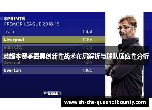 英超本赛季最具创新性战术布局解析与球队适应性分析