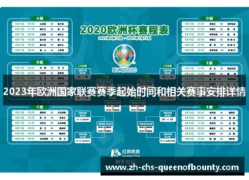 2023年欧洲国家联赛赛季起始时间和相关赛事安排详情