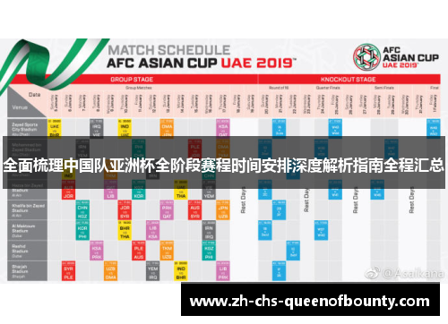全面梳理中国队亚洲杯全阶段赛程时间安排深度解析指南全程汇总