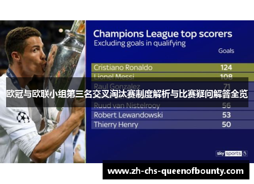 欧冠与欧联小组第三名交叉淘汰赛制度解析与比赛疑问解答全览