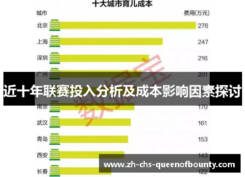 近十年联赛投入分析及成本影响因素探讨