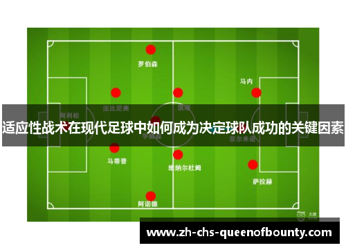 适应性战术在现代足球中如何成为决定球队成功的关键因素