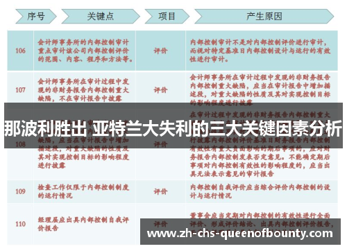 那波利胜出 亚特兰大失利的三大关键因素分析