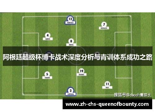 阿根廷超级杯博卡战术深度分析与青训体系成功之路