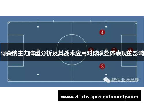 阿森纳主力阵型分析及其战术应用对球队整体表现的影响