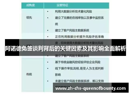 阿诺德免签谈判背后的关键因素及其影响全面解析