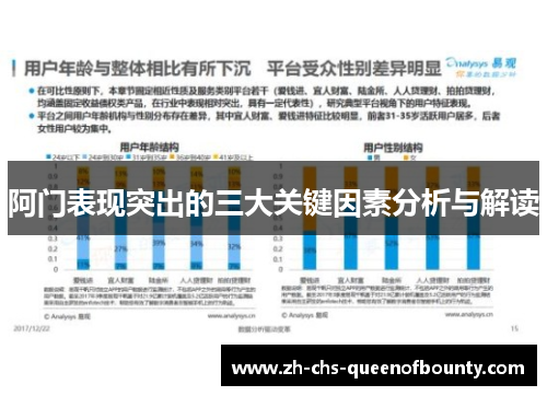 阿门表现突出的三大关键因素分析与解读