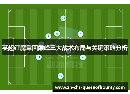 英超红魔重回巅峰三大战术布局与关键策略分析