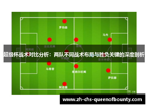 超级杯战术对比分析：两队不同战术布局与胜负关键的深度剖析