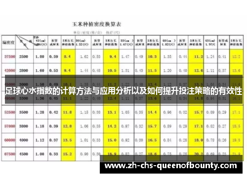 足球心水指数的计算方法与应用分析以及如何提升投注策略的有效性 足球心水指数的计算方法与应用分析以及如何提升投注策略的有效性