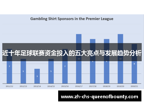 近十年足球联赛资金投入的五大亮点与发展趋势分析 近十年足球联赛资金投入的五大亮点与发展趋势分析