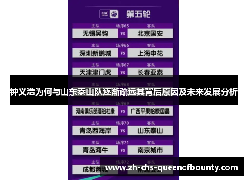 钟义浩为何与山东泰山队逐渐疏远其背后原因及未来发展分析