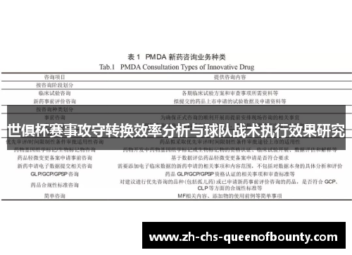 世俱杯赛事攻守转换效率分析与球队战术执行效果研究 世俱杯赛事攻守转换效率分析与球队战术执行效果研究