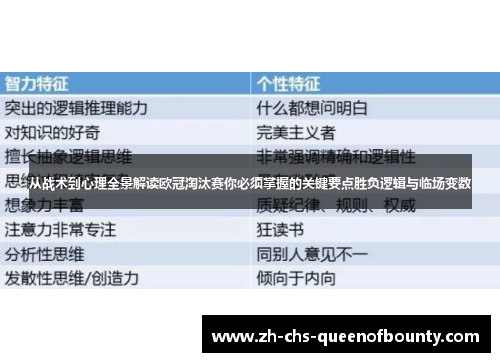 从战术到心理全景解读欧冠淘汰赛你必须掌握的关键要点胜负逻辑与临场变数 从战术到心理全景解读欧冠淘汰赛你必须掌握的关键要点胜负逻辑与临场变数