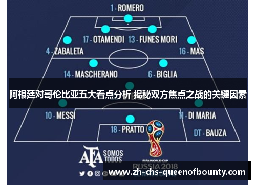阿根廷对哥伦比亚五大看点分析 揭秘双方焦点之战的关键因素