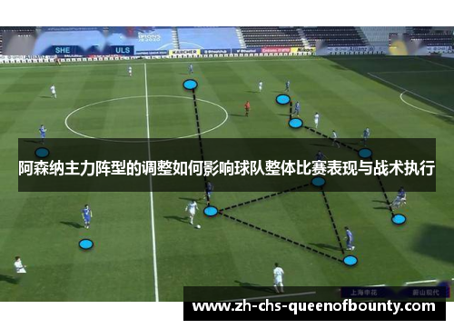 阿森纳主力阵型的调整如何影响球队整体比赛表现与战术执行