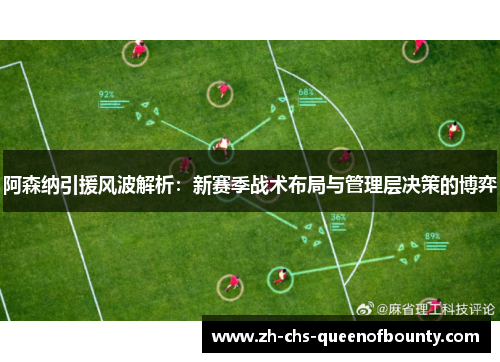 阿森纳引援风波解析：新赛季战术布局与管理层决策的博弈