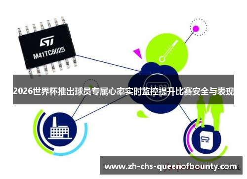 2026世界杯推出球员专属心率实时监控提升比赛安全与表现