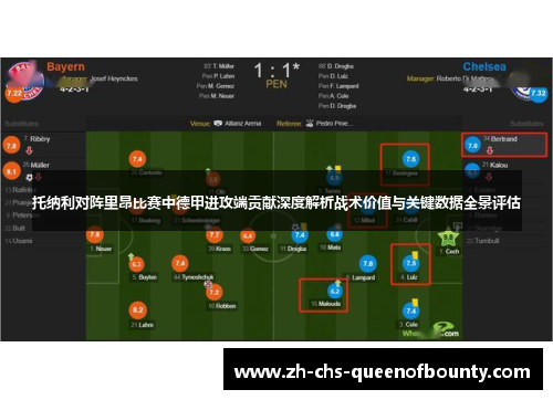 托纳利对阵里昂比赛中德甲进攻端贡献深度解析战术价值与关键数据全景评估