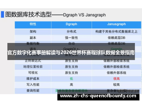 官方数字化赛事册解读与2026世界杯赛程球队数据全景指南