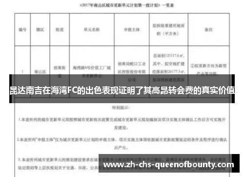 昆达南吉在海湾FC的出色表现证明了其高昂转会费的真实价值
