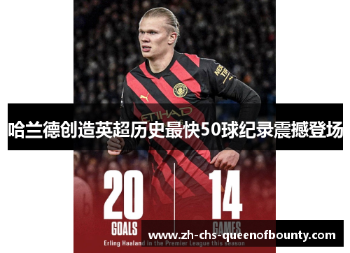哈兰德创造英超历史最快50球纪录震撼登场